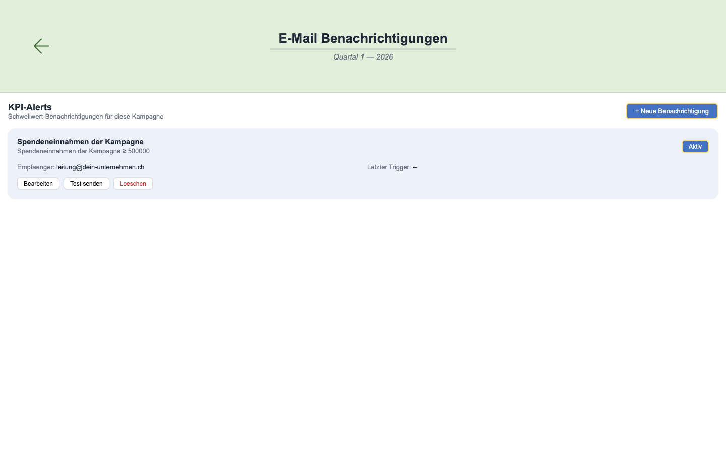 Frühwarnsystem per E-Mail